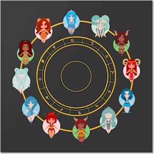 Horoscope Posters and Art